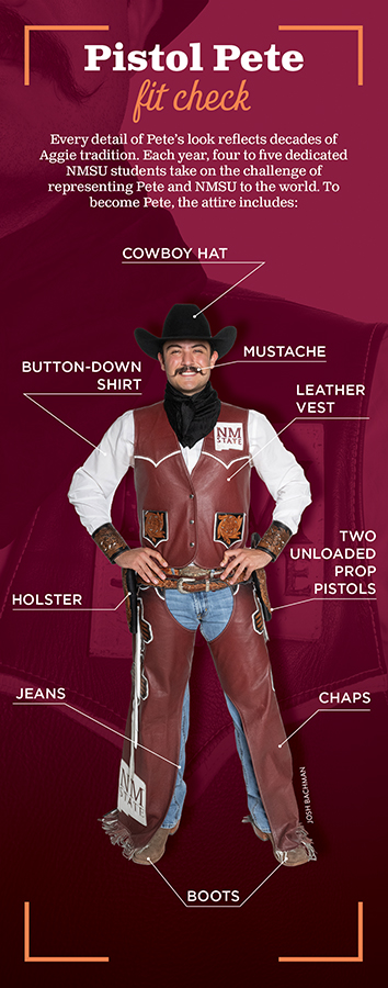 Details of Pete’s traditional attire worn by NMSU students portraying the mascot.